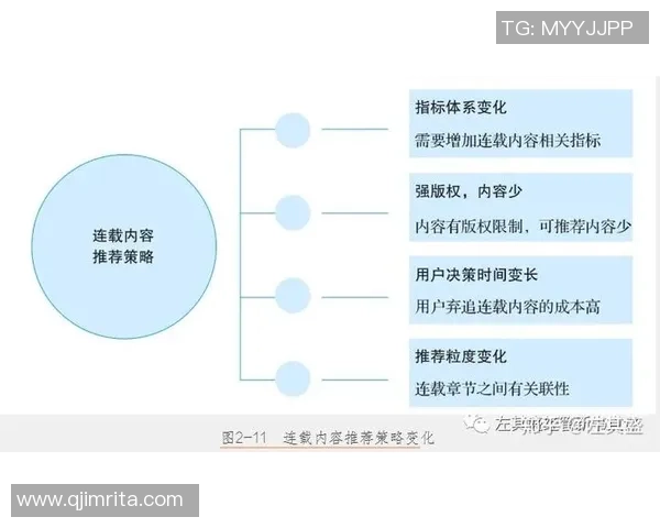 乒乓球战术解析：北京乒乓球队盯防体系的策略与实践探讨